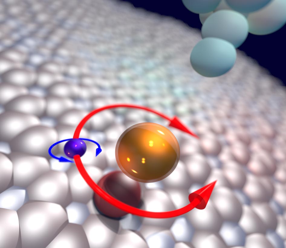 Przechowywanie dwóch bitów danych w jednym atomie