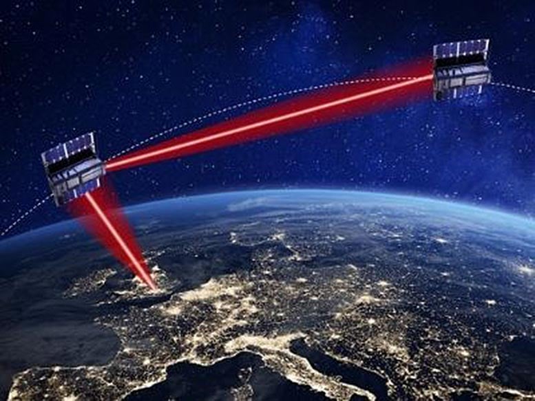UK Agencja kosmiczna funduszy rozwój nowego laserowego systemu komunikacji satelitarnej