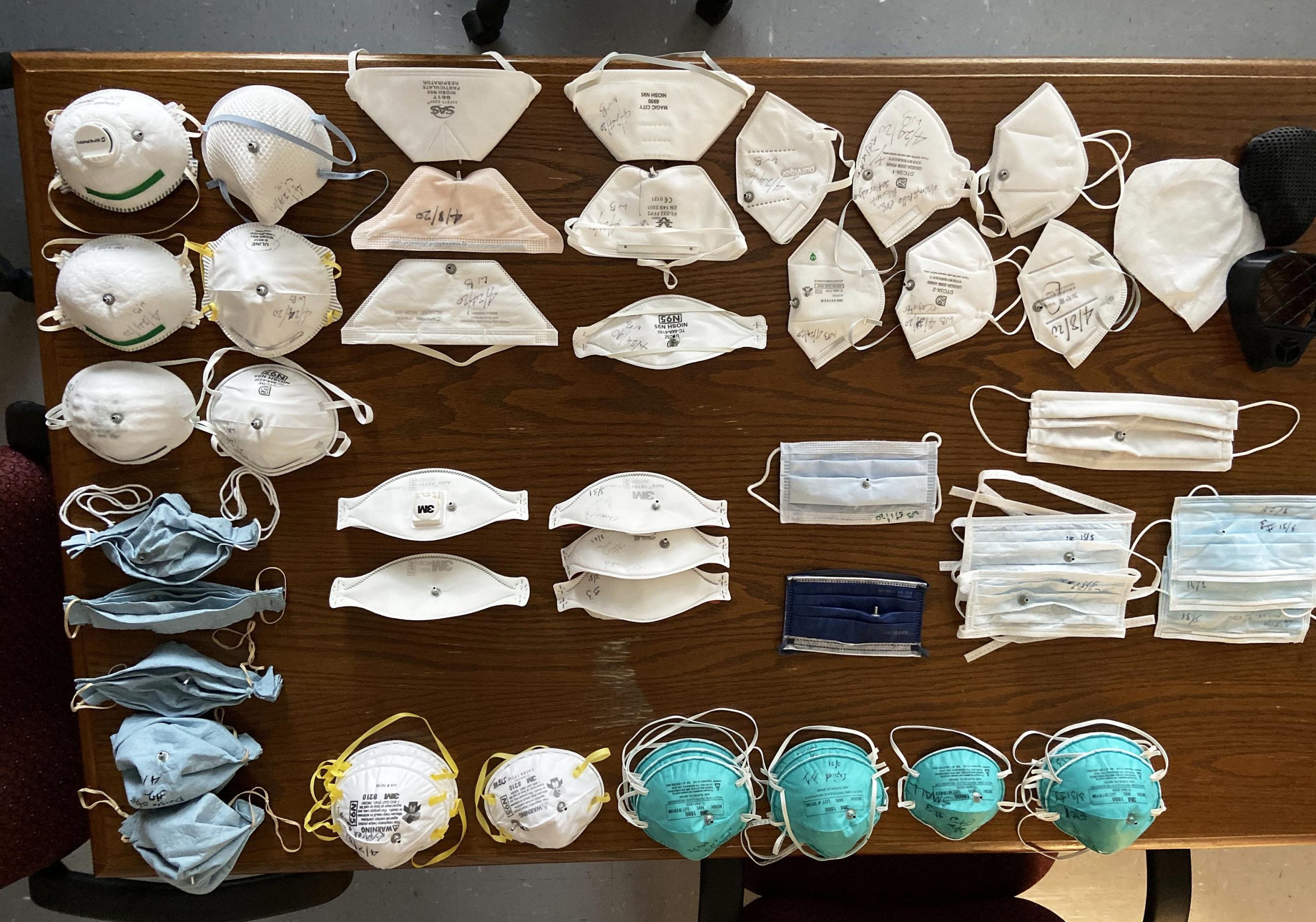 Naukowcy tworzą hierarchię efektywności filtracji maski COVID-19-dziesiątki rodzajów nowych, używanych i wygasłych testowanych masek